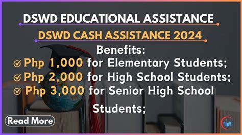 www.dswd.gov.ph application form 2024|2024 DSWD Educational Assistance Program .